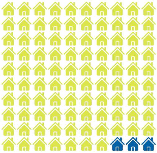 home-yellow-blue